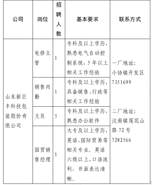 泰山计划免费版手机(泰山方案)-第2张图片-太平洋在线下载