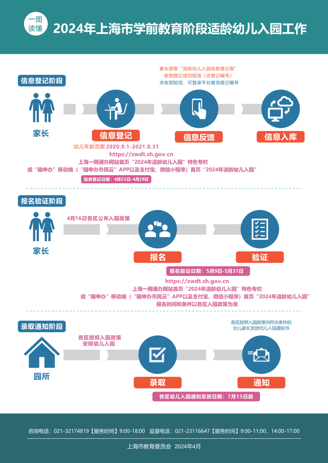 上海整机销售软件手机版中控技术推出人形机器人整机产品-第1张图片-太平洋在线下载